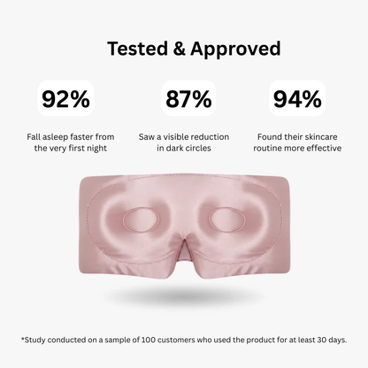 Cloud-Contour Sleep Mask